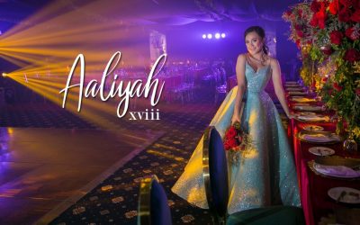 #AaliyahBloomsat18   Events by Liz – Lizza Bentinganan Your Love Story StudiosAa…