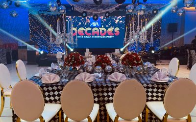 AXA Decades Christmas Party 2019! Thank you for trusting the Events By Liz Team….